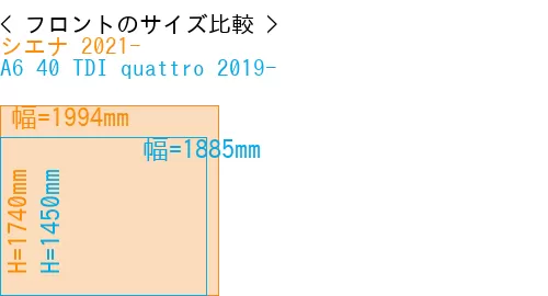 #シエナ 2021- + A6 40 TDI quattro 2019-
